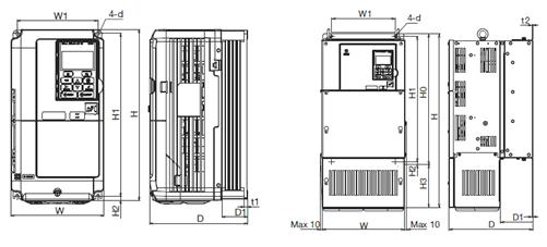 Kích thước biến tần chuyên dụng điều khiển thang máy Yaskawa L1000A