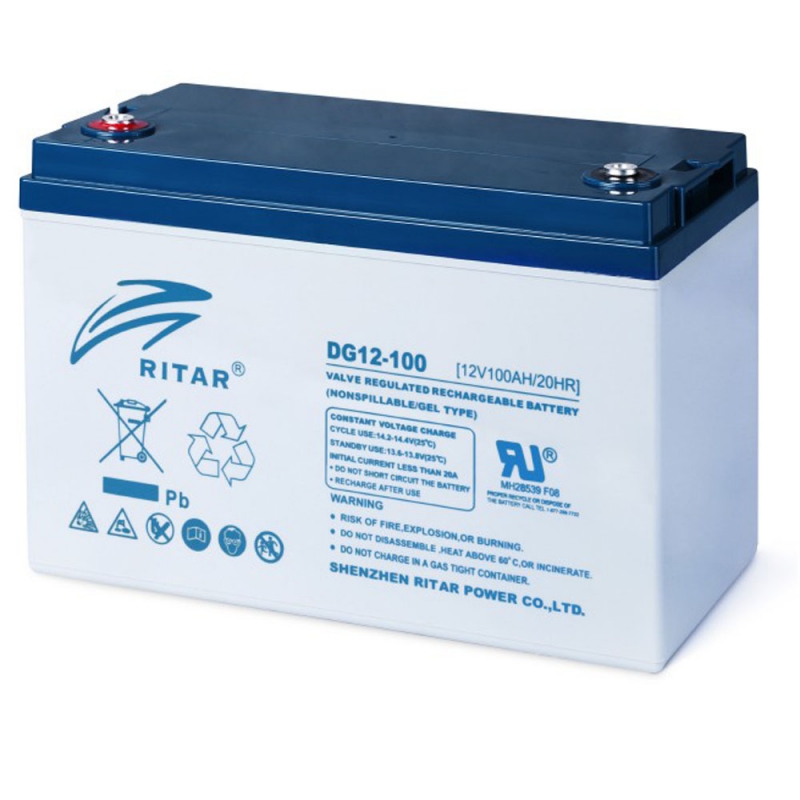 RITAR DRY ACQUISITION IS AIR TIGHT